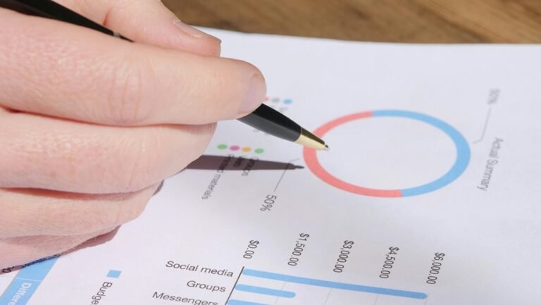 commercial metrics analysis review
